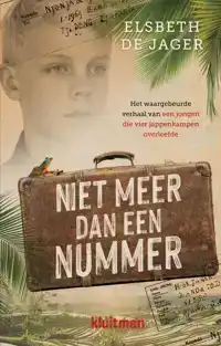 NIET MEER DAN EEN NUMMER