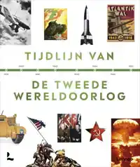 TIJDLIJN VAN DE TWEEDE WERELDOORLOG