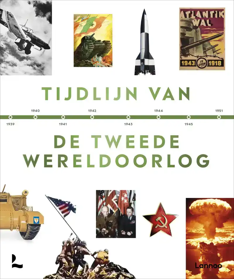TIJDLIJN VAN DE TWEEDE WERELDOORLOG