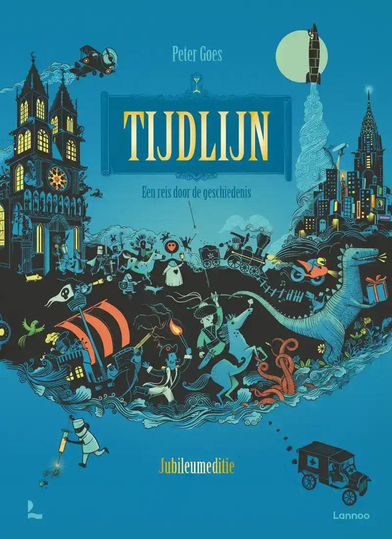 TIJDLIJN