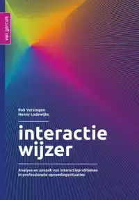 INTERACTIEWIJZER