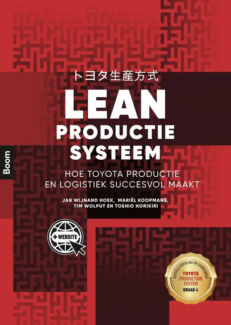 LEAN PRODUCTIE SYSTEEM