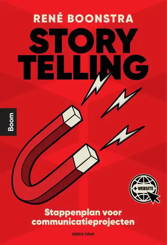 TRANSMEDIA STORYTELLING