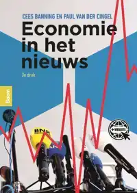 ECONOMIE IN HET NIEUWS