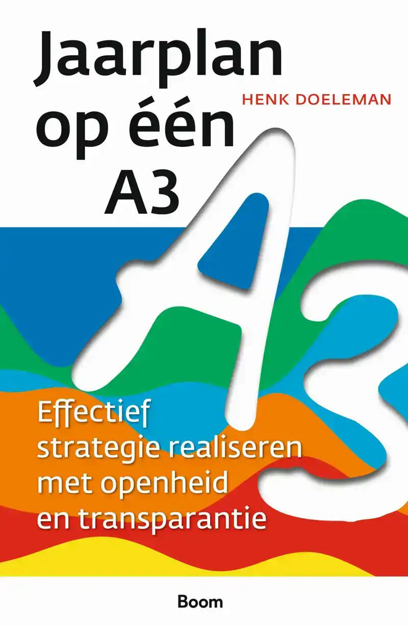 JAARPLAN OP EEN A3