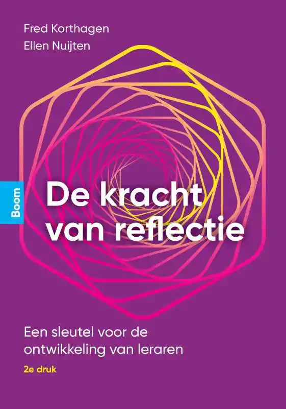 DE KRACHT VAN REFLECTIE