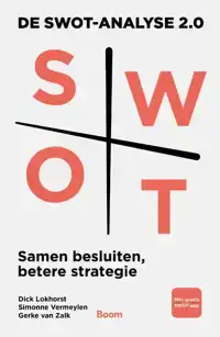 DE SWOT-ANALYSE 2.0