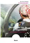 DE COCKPIT VAN DE ORGANISATIE