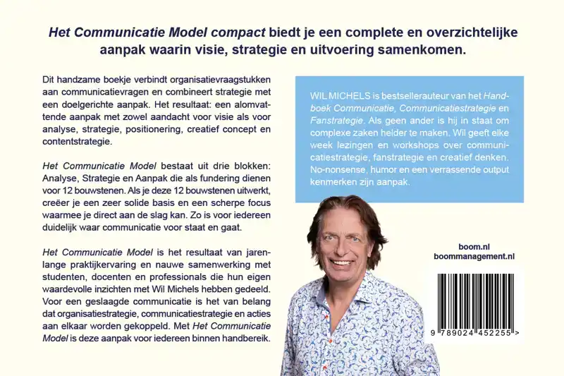 HET COMMUNICATIE MODEL COMPACT