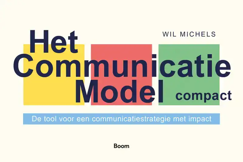 HET COMMUNICATIE MODEL COMPACT