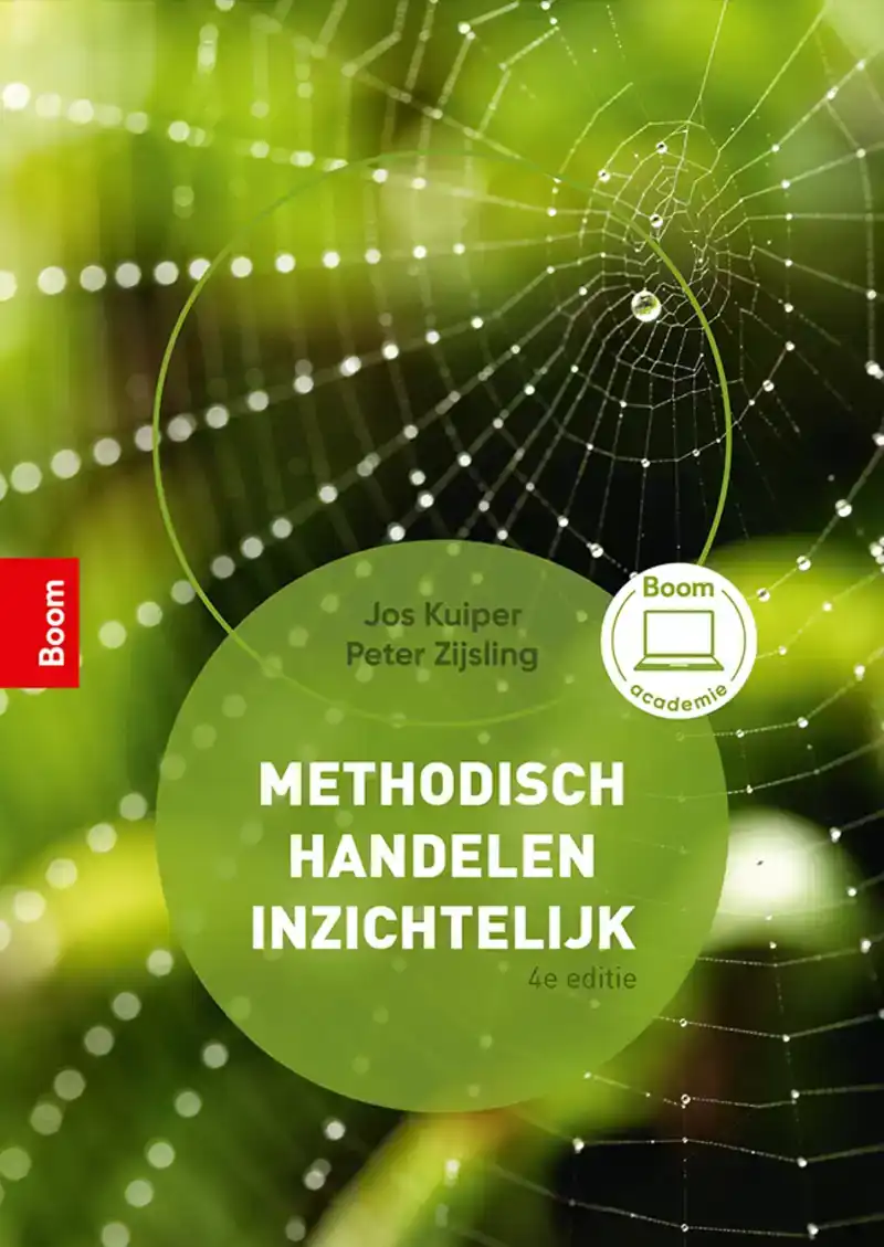 METHODISCH HANDELEN INZICHTELIJK