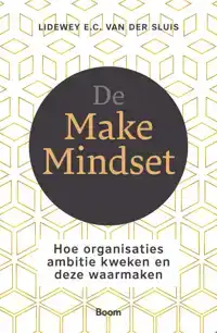 DE MAKE MINDSET