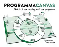 PROGRAMMACANVAS