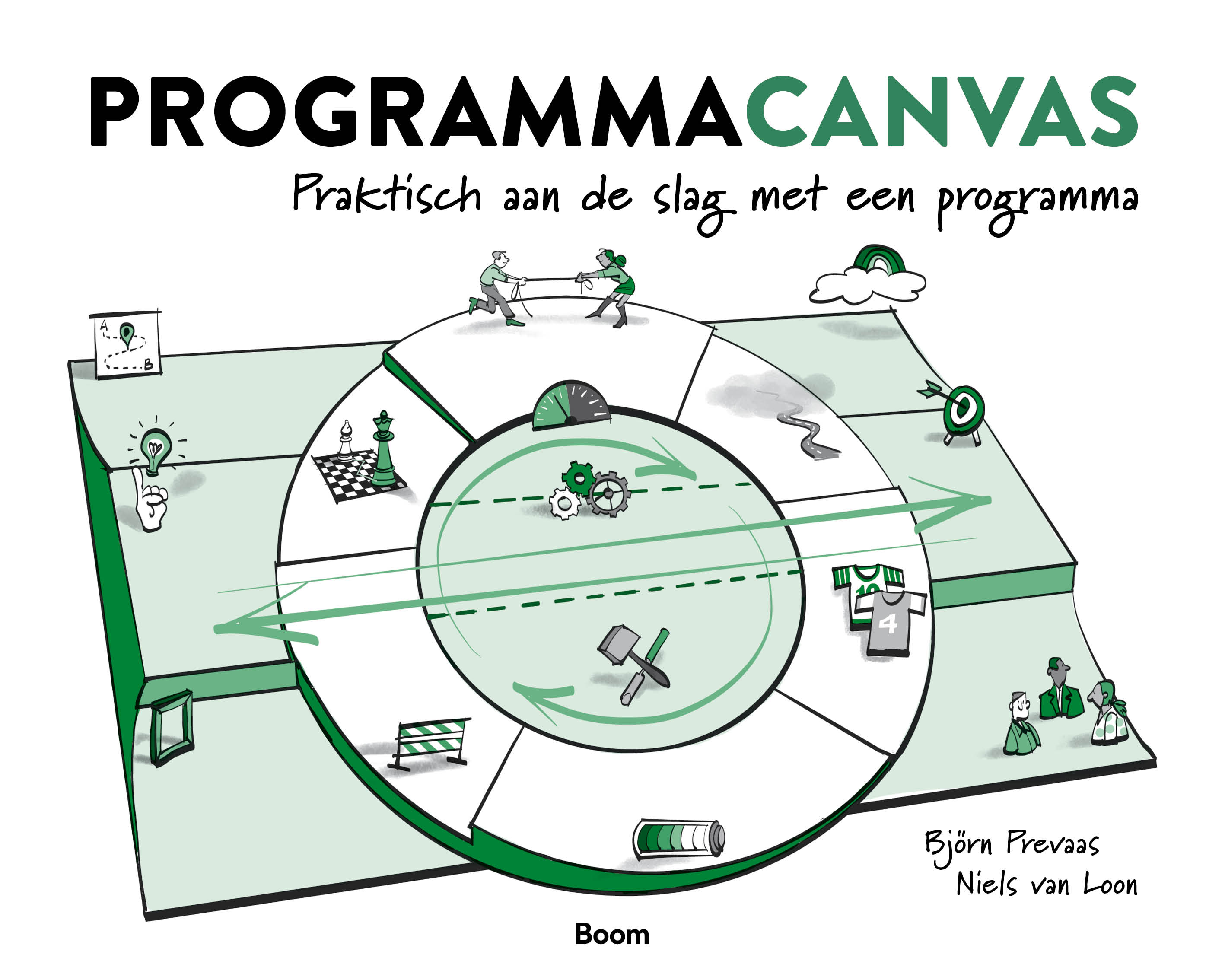 PROGRAMMACANVAS