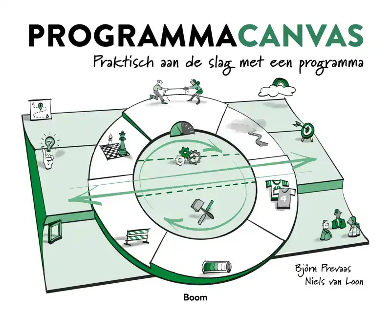PROGRAMMACANVAS