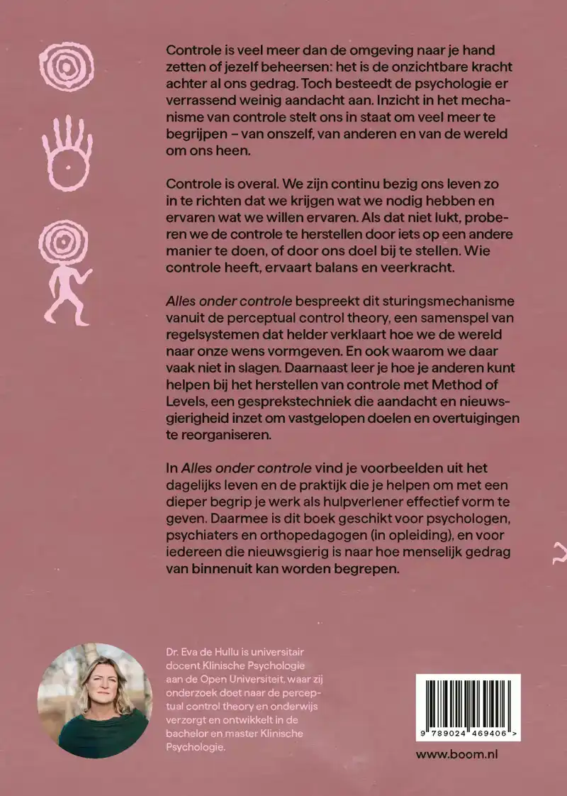 ALLES ONDER CONTROLE