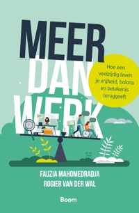 MEER DAN WERK