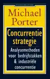 CONCURRENTIESTRATEGIE
