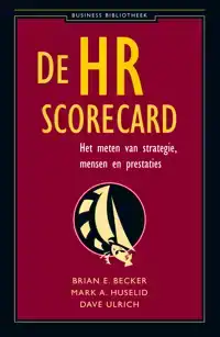 DE HR-SCORECARD