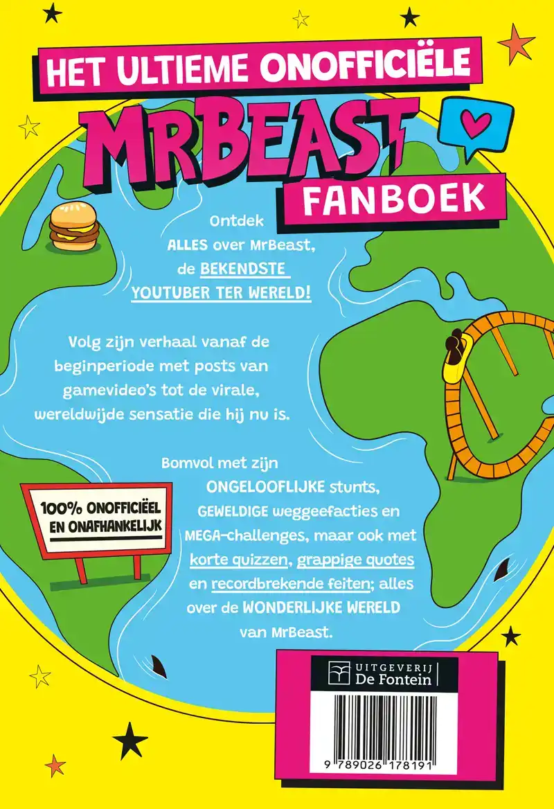 ALLE WEETJES OVER MRBEAST