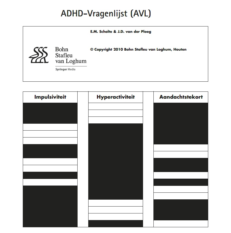 ADHD-VRAGENLIJST AVL