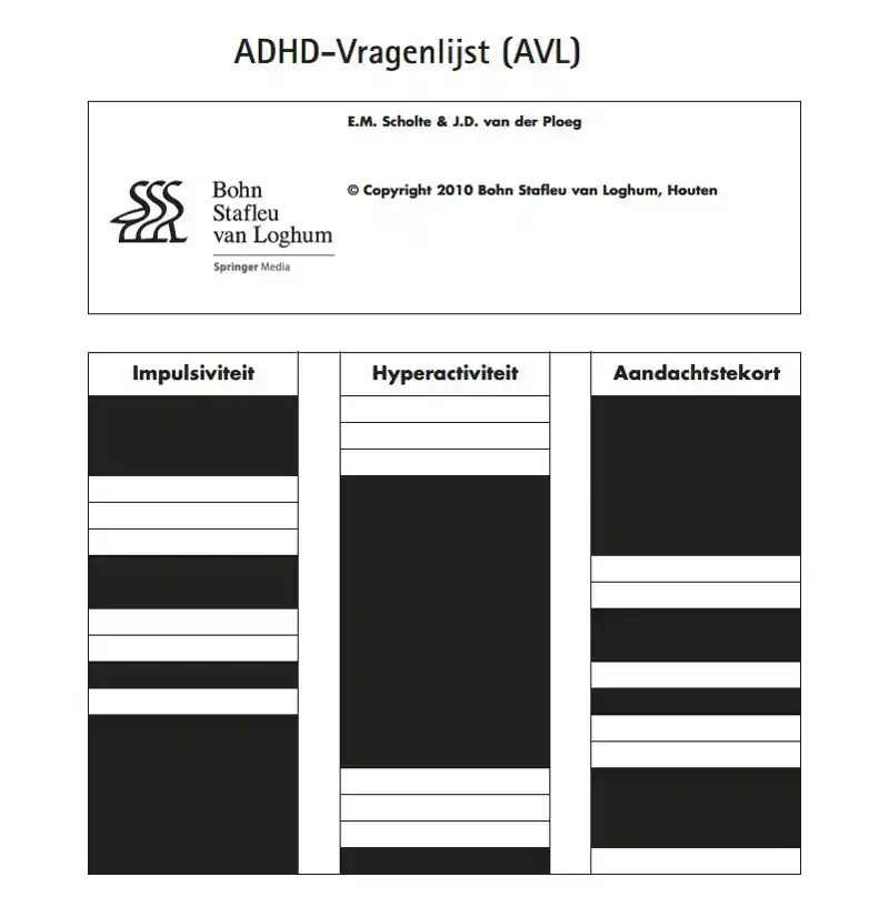 ADHD-VRAGENLIJST AVL