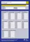LEERVOORWAARDENTEST (LVT) - SCOREFORMULIEREN