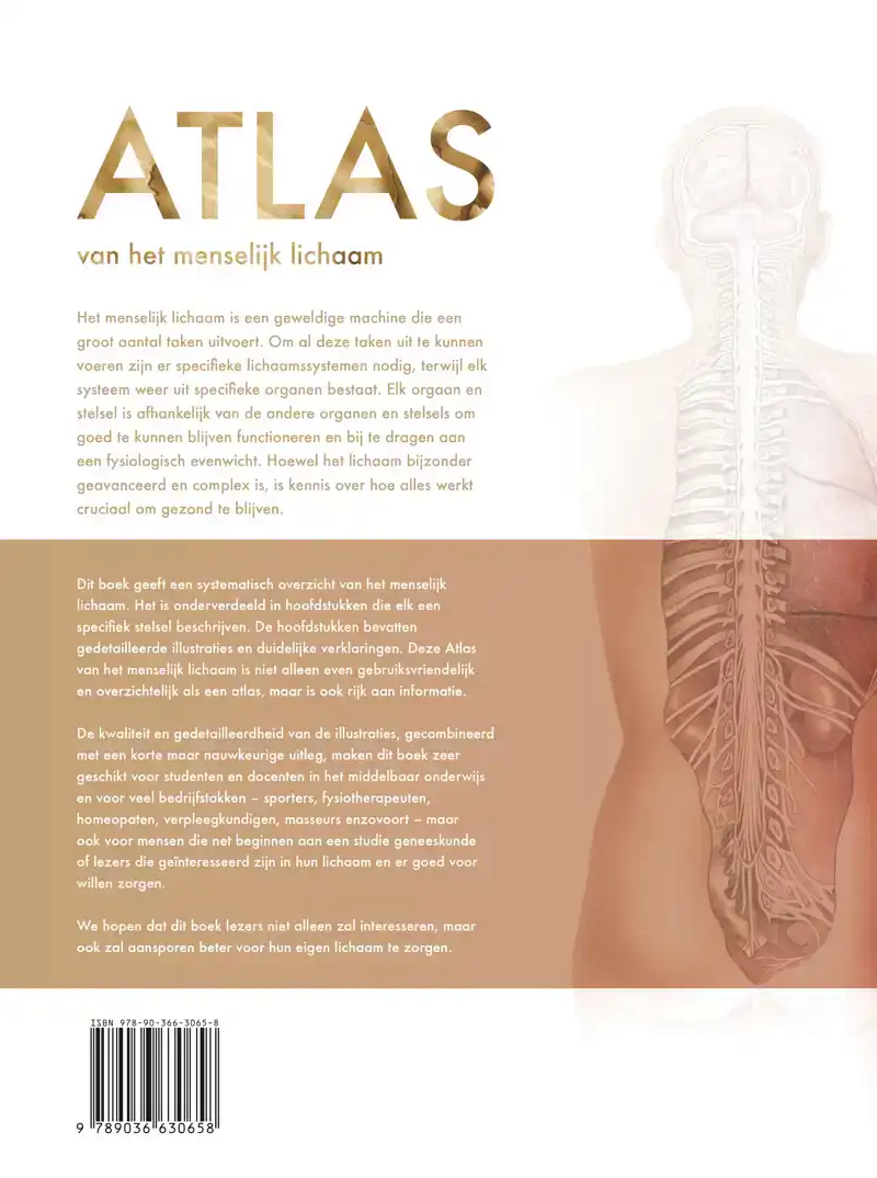 ATLAS VAN HET MENSELIJK LICHAAM