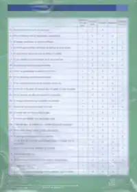 VRAGENLIJST EMOTIONELE INTELLIGENTIE QUOTIENT (EIQ) - SCOREF