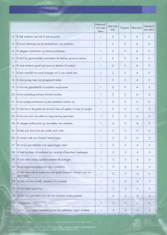 VRAGENLIJST EMOTIONELE INTELLIGENTIE QUOTIENT (EIQ) - SCOREF