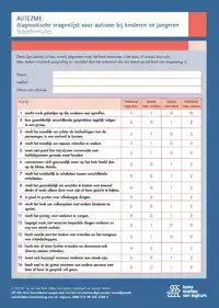 AUTEZME SCOREFORMULIEREN