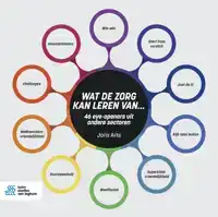 WAT DE ZORG KAN LEREN VAN...
