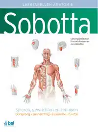 SOBOTTA TABELLEN OVER SPIEREN, GEWRICHTEN EN ZENUWEN