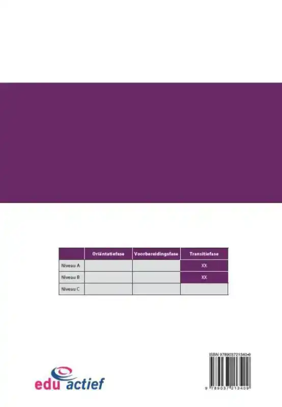 ASSISTENT BOUWEN EN WONEN WERKPROCES 2 VAN 4 STRUX