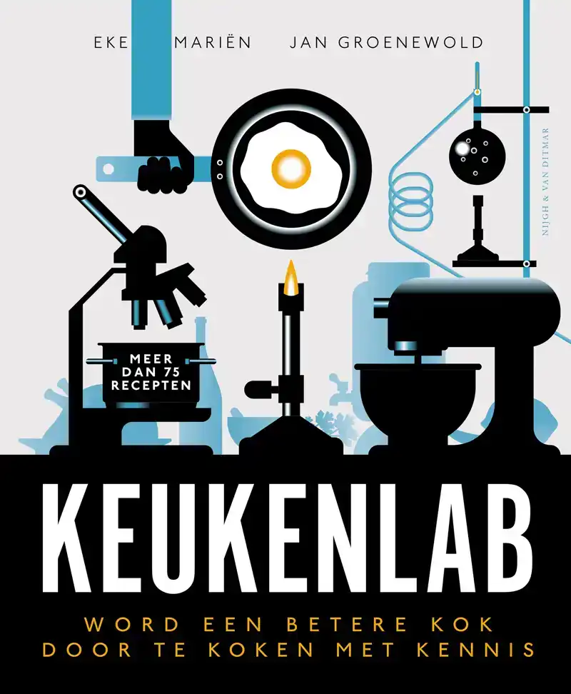 KEUKENLAB