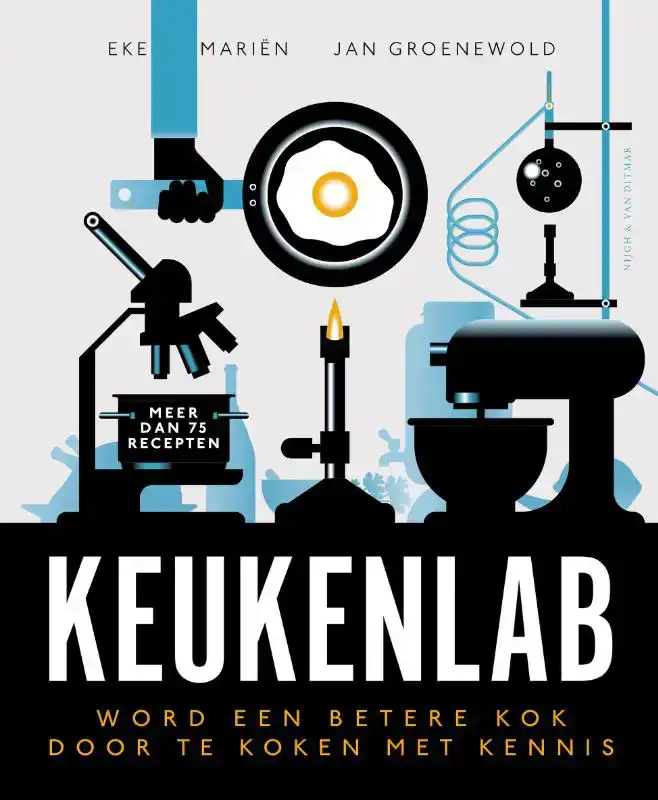 KEUKENLAB