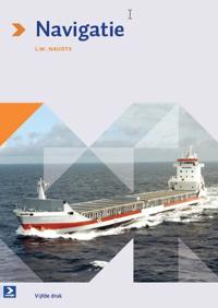 NAVIGATIE