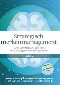 STRATEGISCH MERKENMANAGEMENT