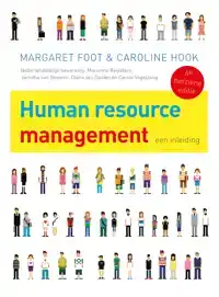 HUMAN RESOURCE MANAGEMENT