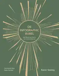 DE INFOGRAPHIC BIJBEL