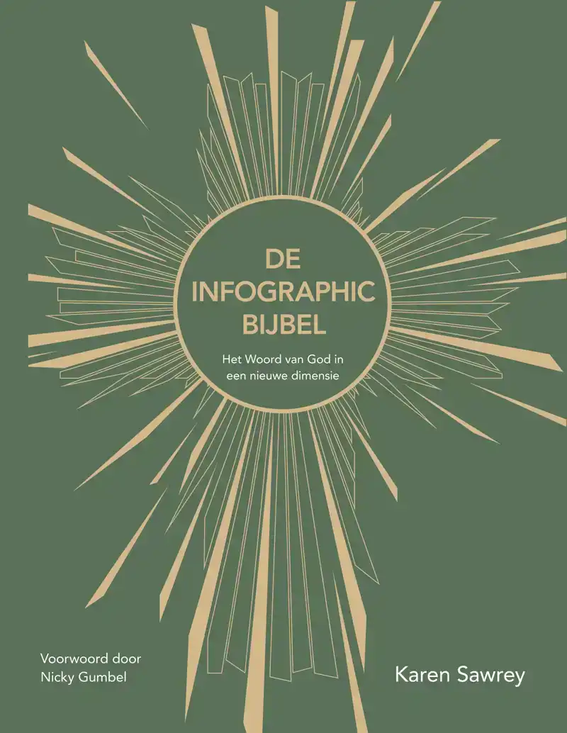DE INFOGRAPHIC BIJBEL