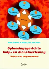 OPLOSSINGSGERICHTE HULP- EN DIENSTVERLENING