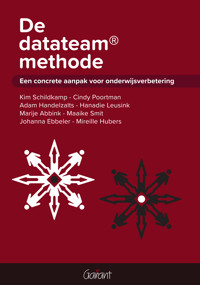 DE DATATEAM METHODE