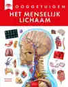 HET MENSELIJK LICHAAM