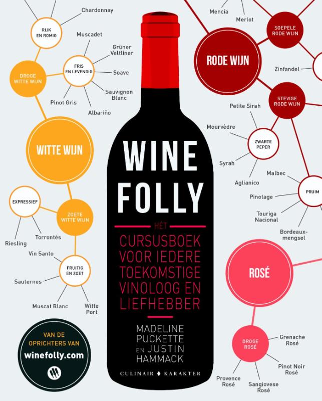 WINE FOLLY