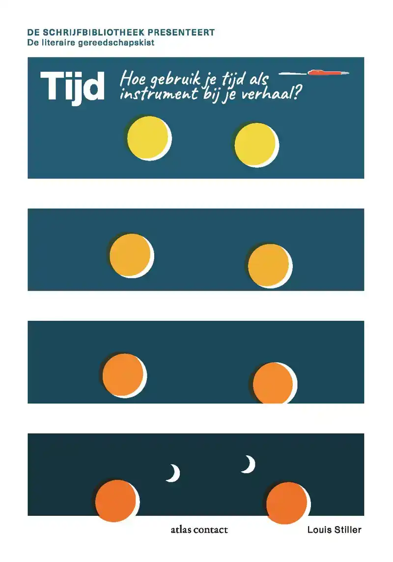 TIJD
