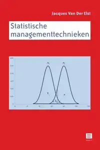 STATISTISCHE MANAGEMENTTECHNIEKEN