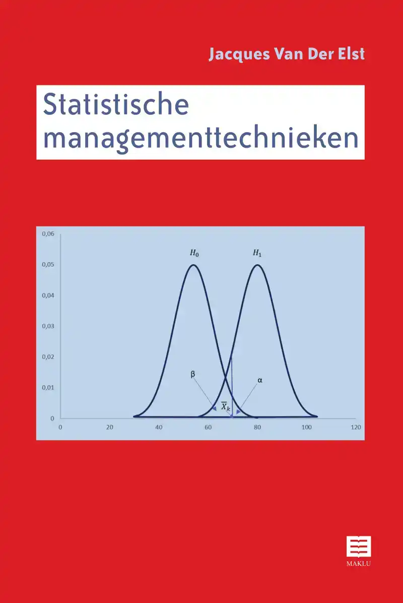 STATISTISCHE MANAGEMENTTECHNIEKEN