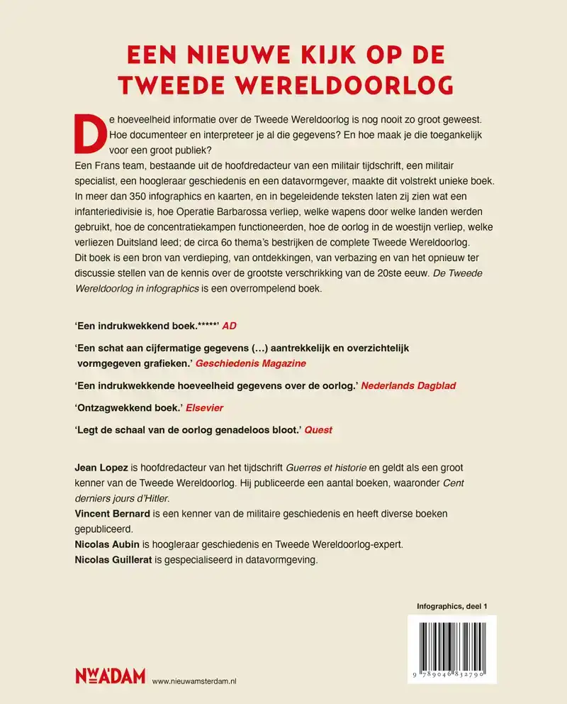 DE TWEEDE WERELDOORLOG IN INFOGRAPHICS