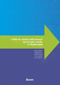 CHILD EN FAMILY INFLUENCERS OP SOCIALE MEDIA IN NEDERLAND